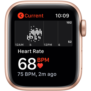 Смарт-часы Apple Watch SE (40 мм) GPS + LTE