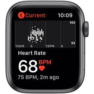 Смарт-часы Apple Watch SE (44 мм) GPS + LTE