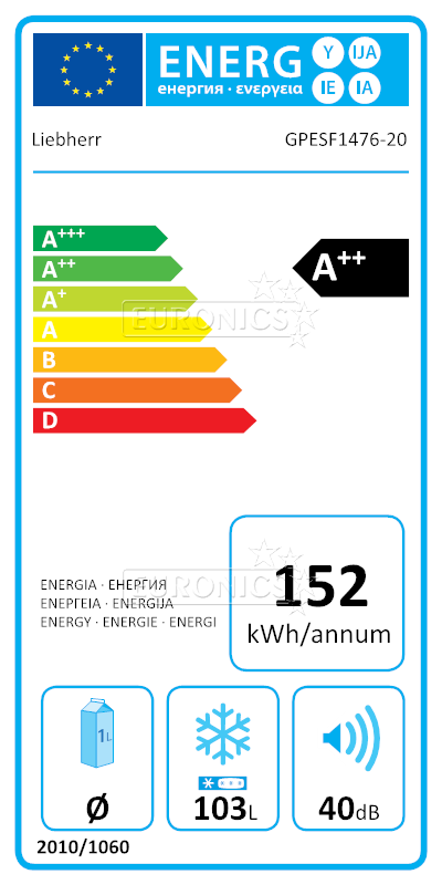 energy-label