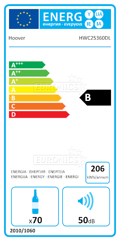 energy-label