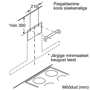 Tsirkulatsioonikomplekt Bosch