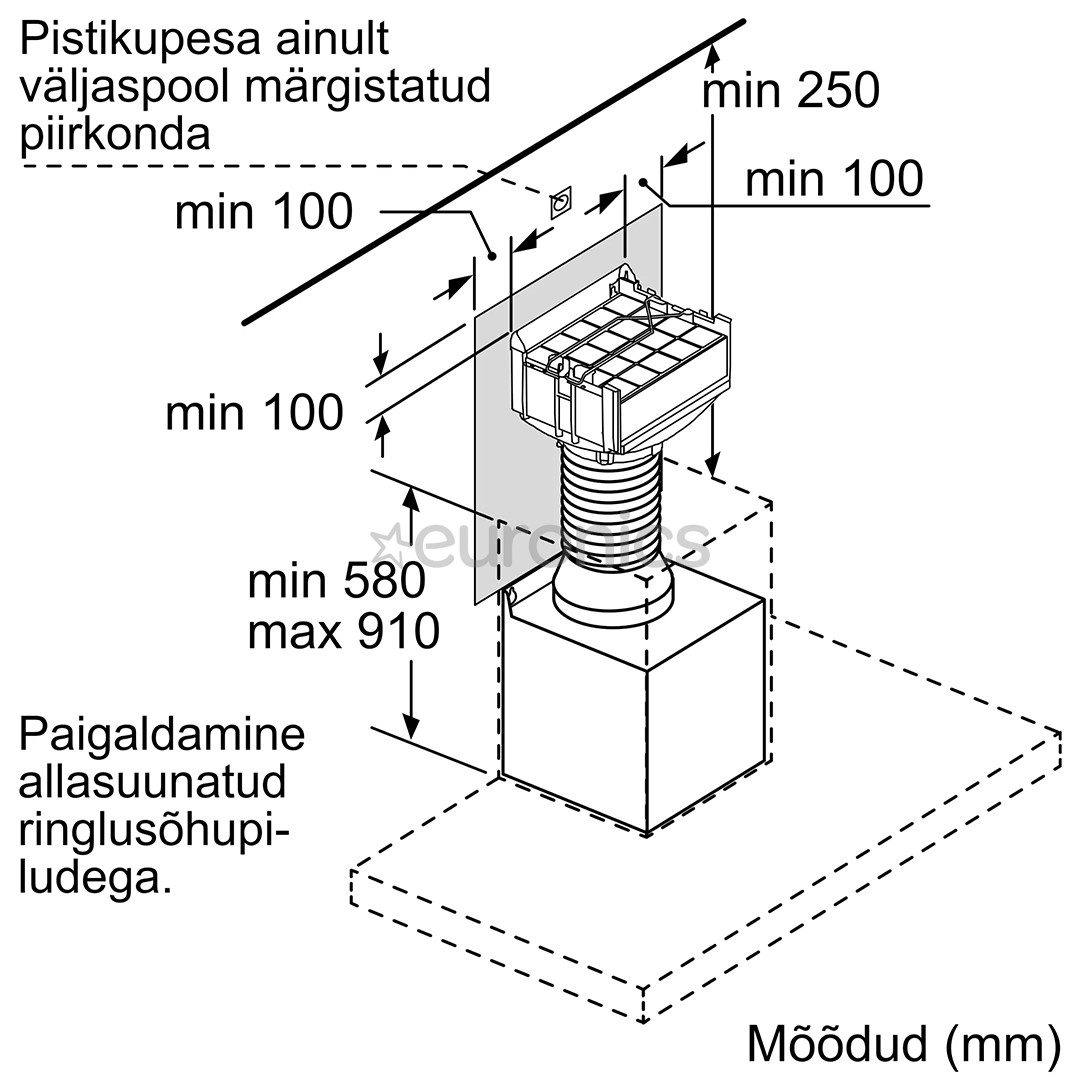 Long Life recirculation kit Bosch