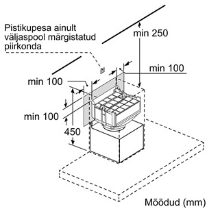 Long Life recirculation kit Bosch