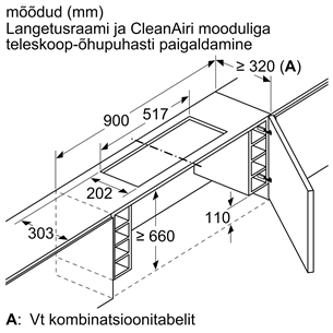 Tsirkulatsioonikomplekt Bosch