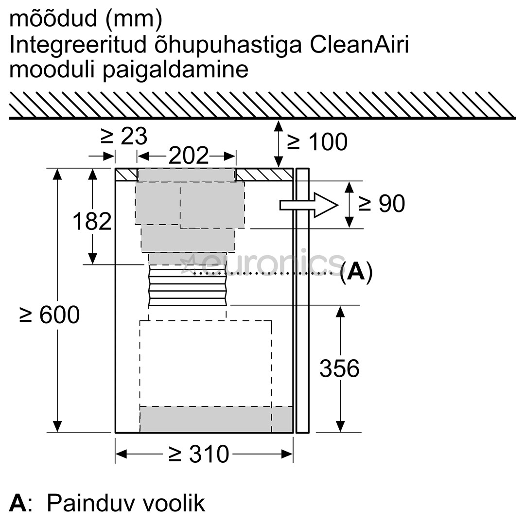 Комплект для работы вытяжки в режиме циркуляции воздуха Bosch