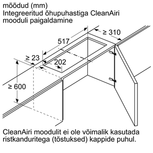 Tsirkulatsioonikomplekt Bosch