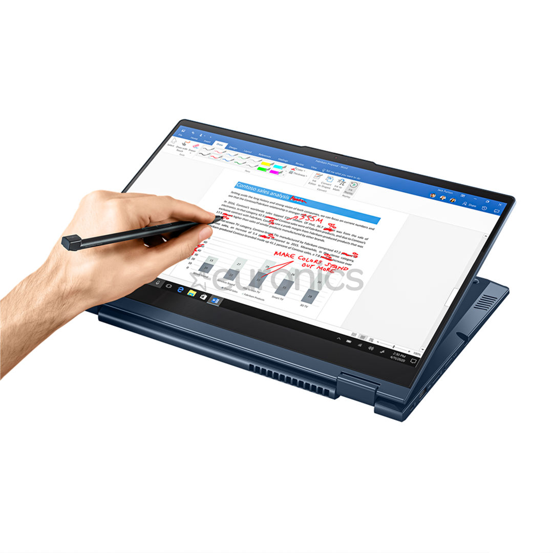 Notebook Lenovo ThinkBook 14s Yoga ITL