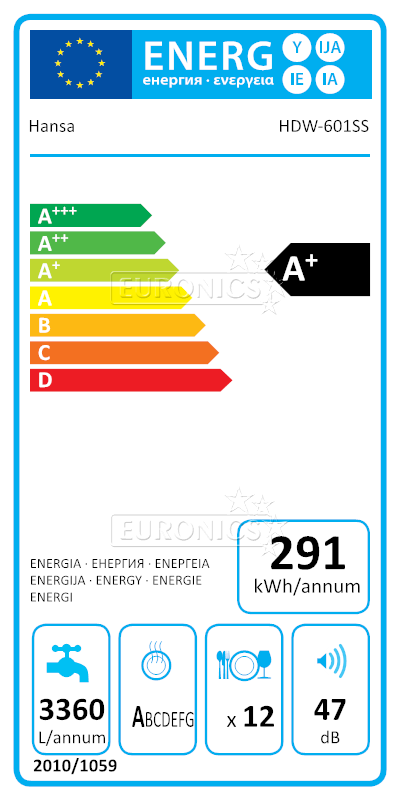 energy-label