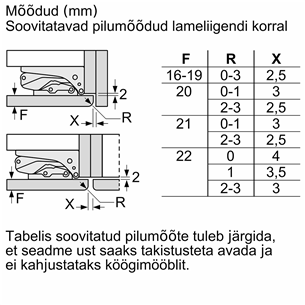 Bosch seeria 4, 319 L, kõrgus 178 cm - Integreeritav jahekapp