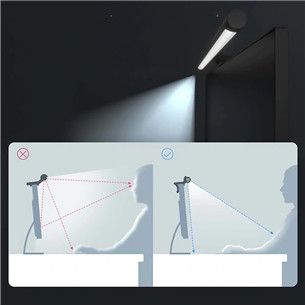 Xiaomi Mi Monitor Light Bar, USB-C, must - Monitori lamp