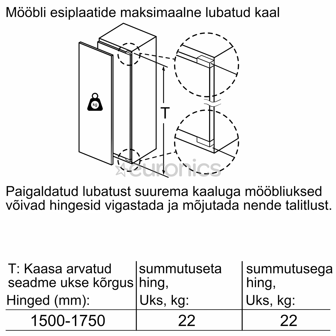 Built-in refrigerator Bosch (178 cm)