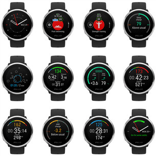 Пульсометр Polar Ignite 2 (S-L)