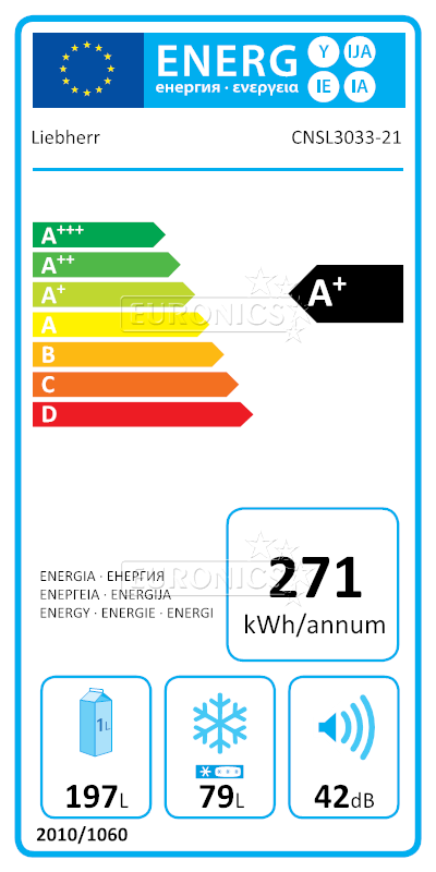 energy-label