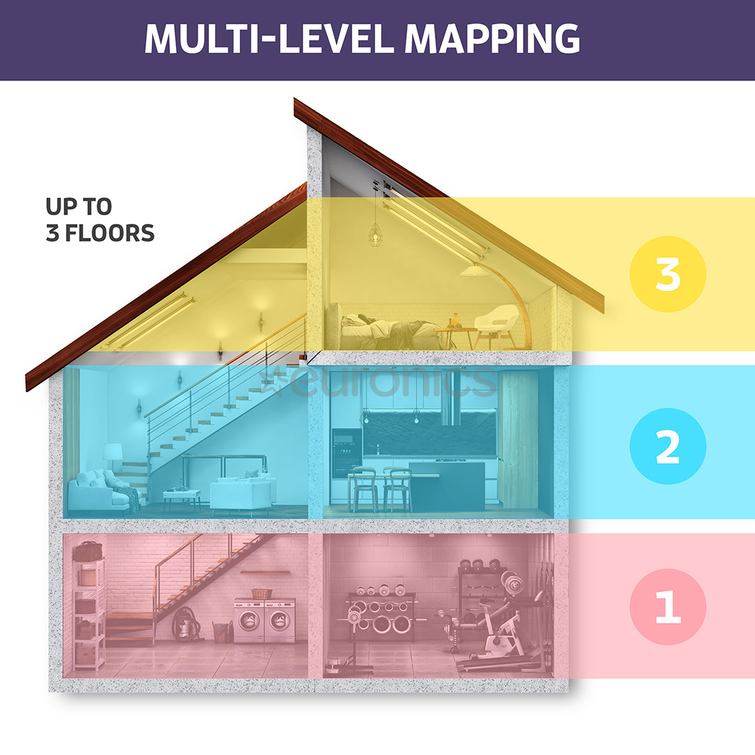 Robottolmuimeja Zaco A9s Pro kuiv- ja märgpuhastus