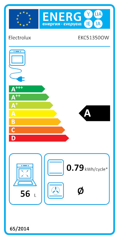 energy-label