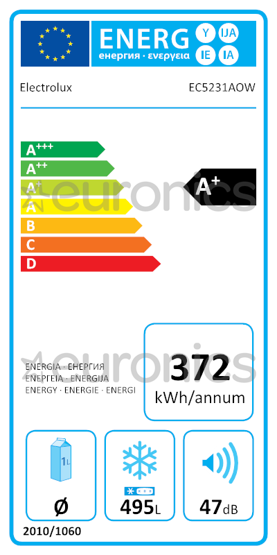 energy-label