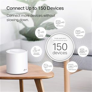 TP-Link Deco X20, 3 tükki, valge - WiFi ruuter