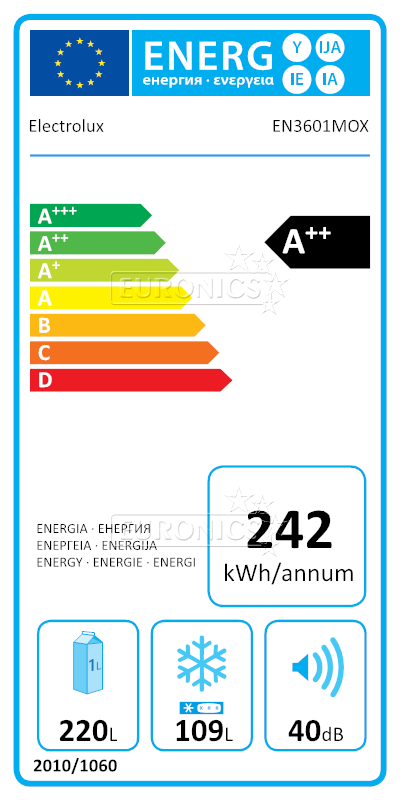 energy-label