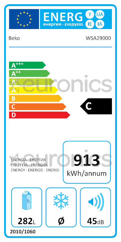 energy-label