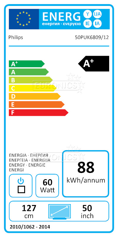 energy-label