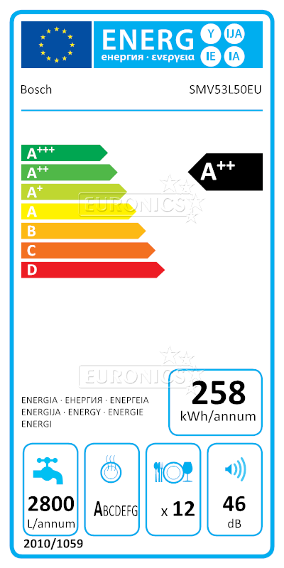 energy-label