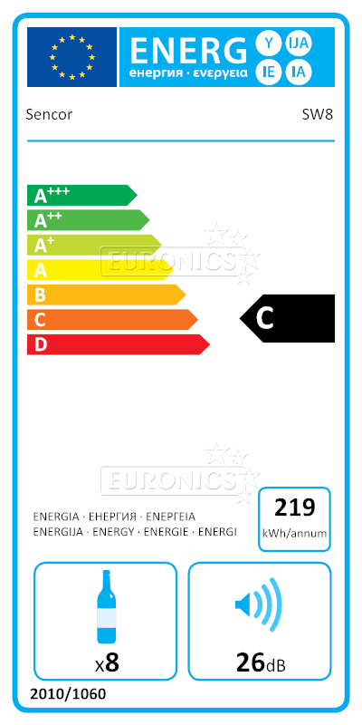 energy-label