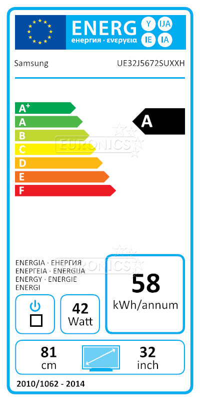 energy-label