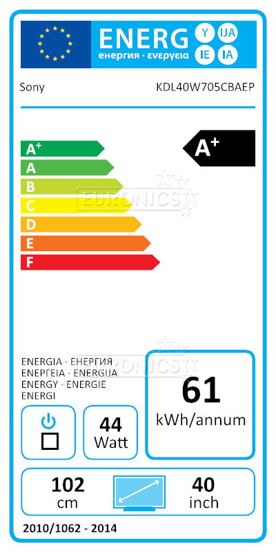 energy-label