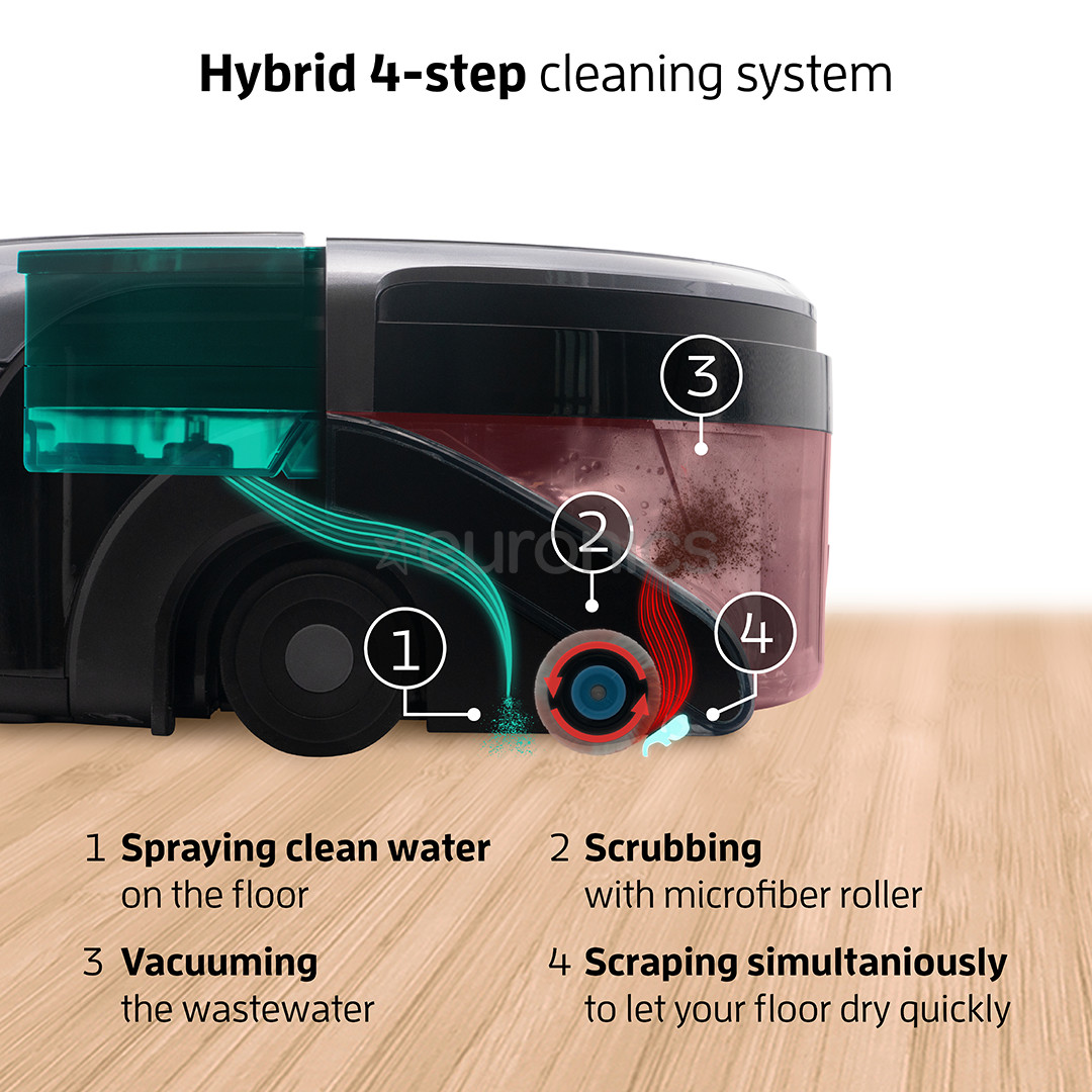 Zaco W450, влажная уборка, серый/синий - Моющий робот