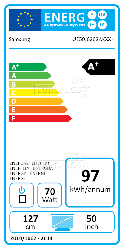 energy-label