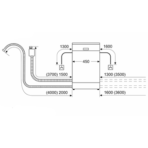 Bosch Serie 2, 9 place settings - Built-in dishwasher