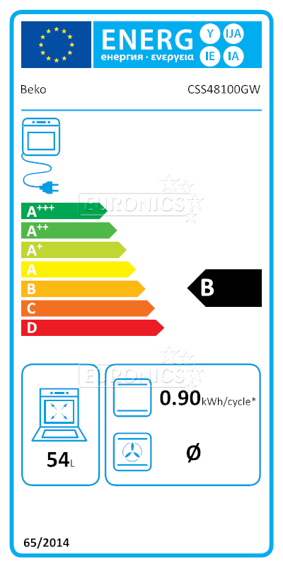 energy-label