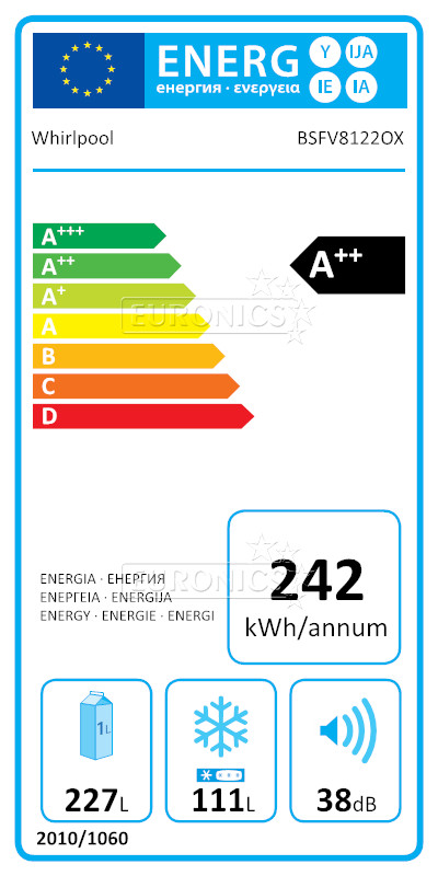 energy-label