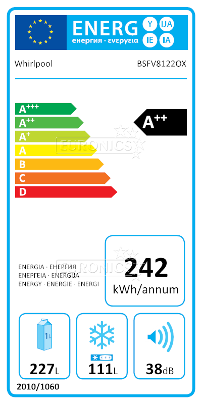 energy-label