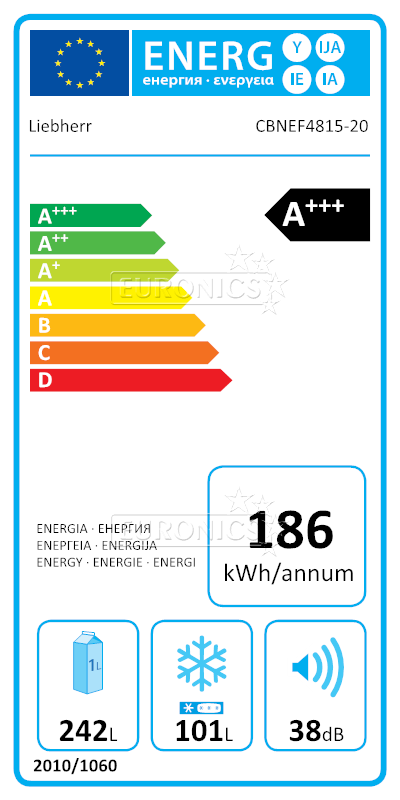 energy-label