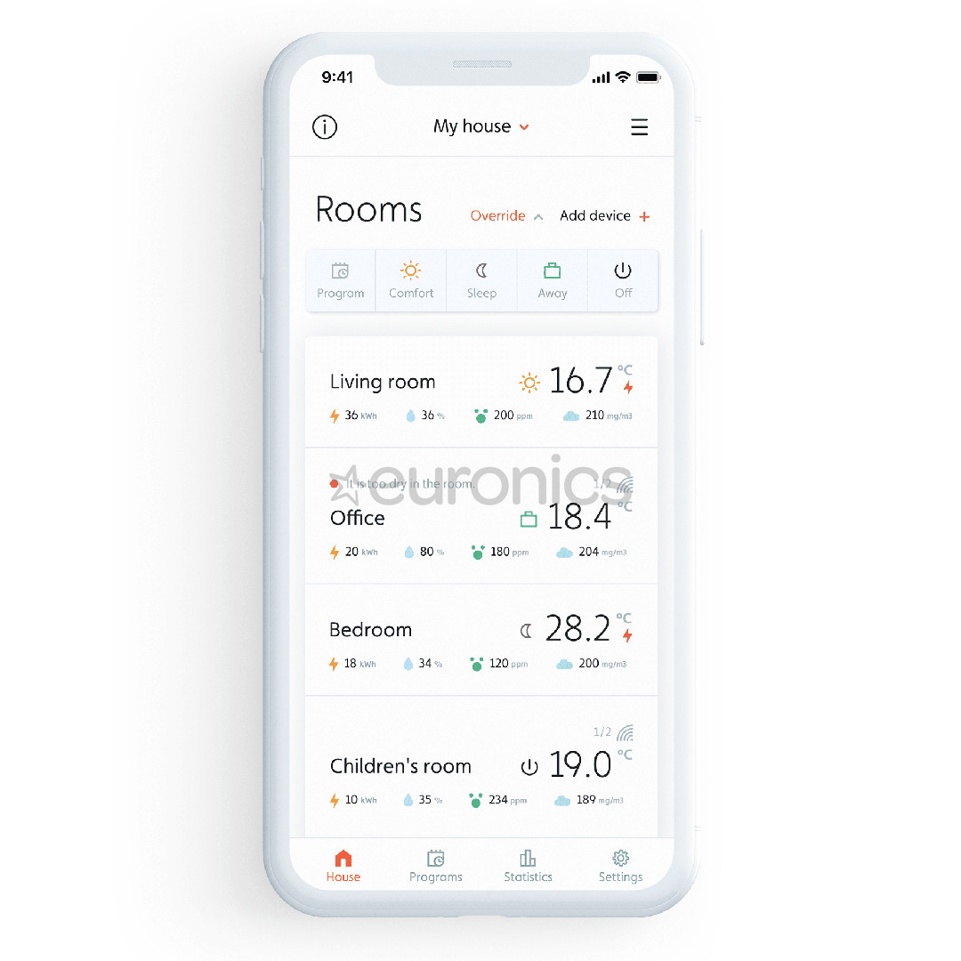 Mill, WiFi, 1200 Вт, белый - Электрический радиатор