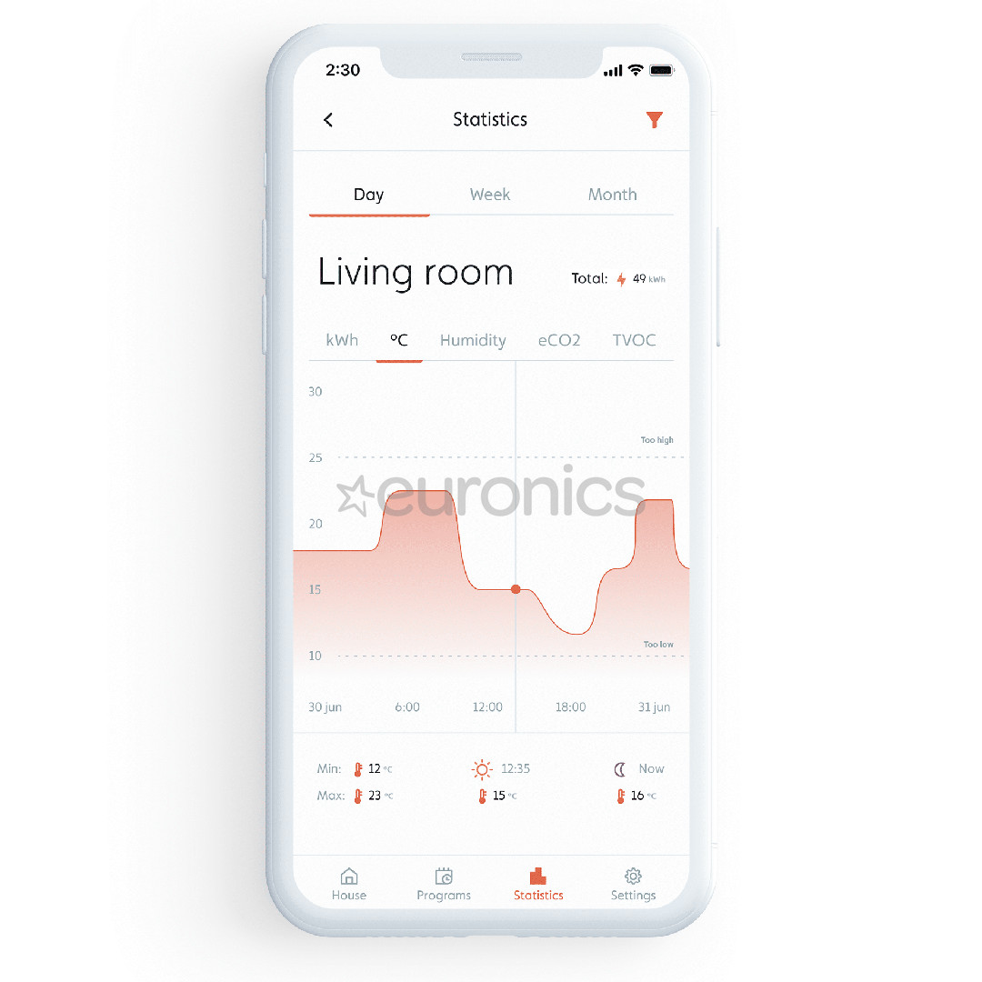 Mill, WiFi, 1200 Вт, белый - Электрический радиатор
