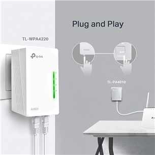 Комплект Wi‑Fi Powerline‑адаптеров TP-Link AV600