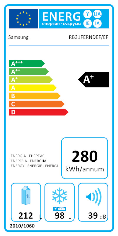 energy-label