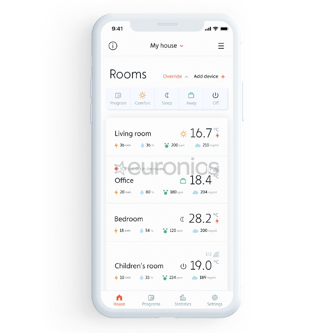 Mill Gentle Air WiFi, 1500 Вт, белый - Масляный радиатор