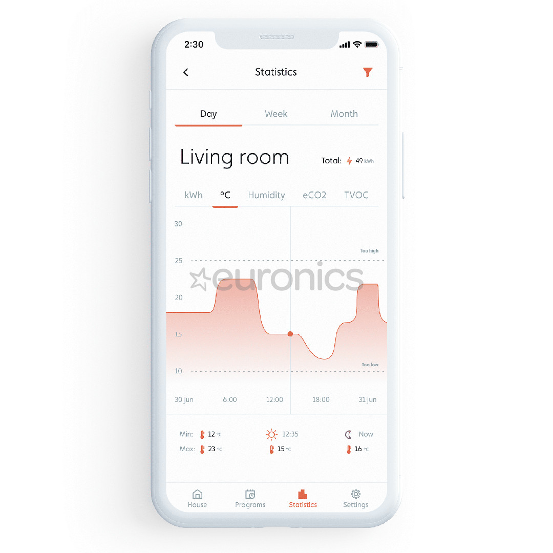 Mill Gentle Air WiFi, 1500 Вт, белый - Масляный радиатор