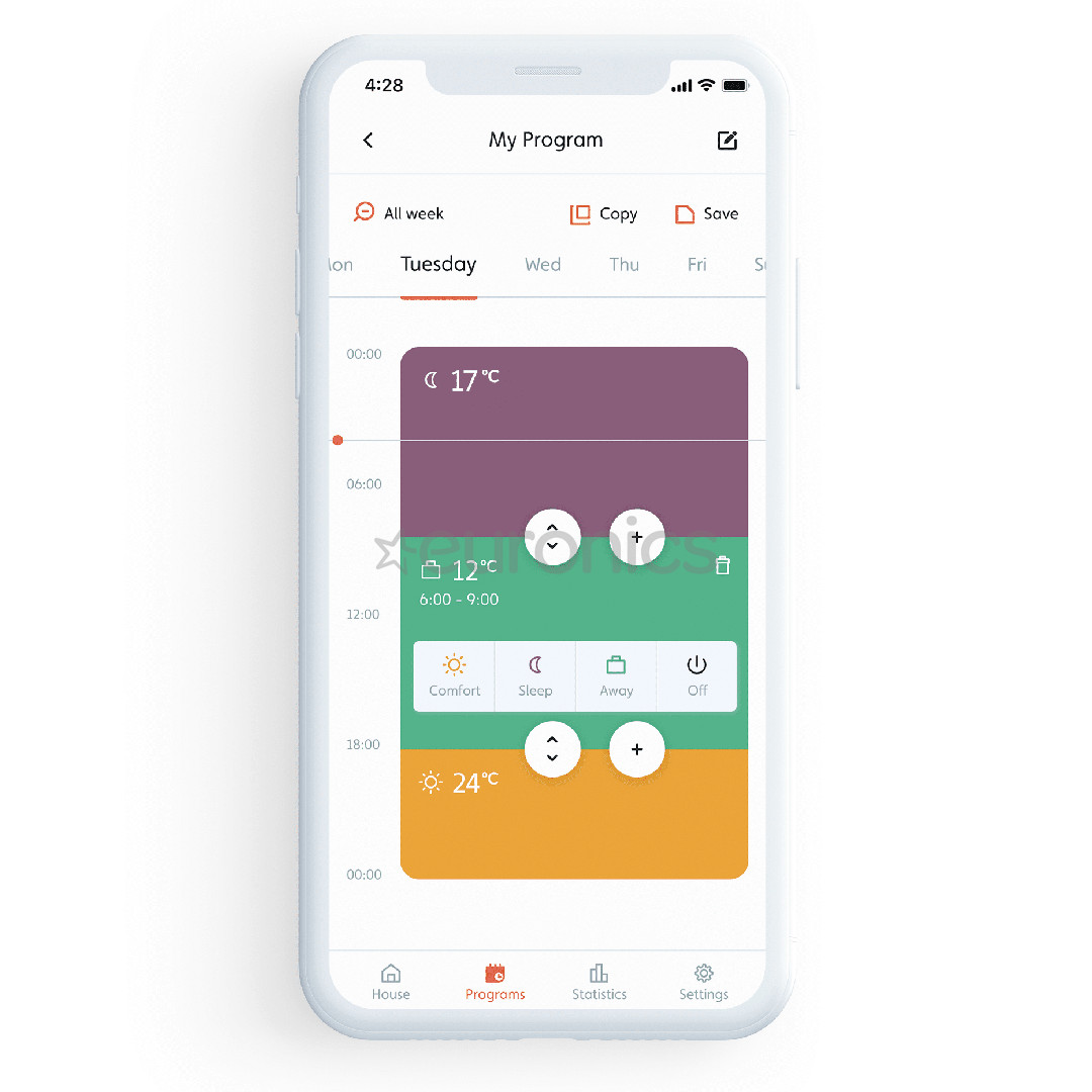 Mill Gentle Air WiFi, 1500 Вт, белый - Масляный радиатор