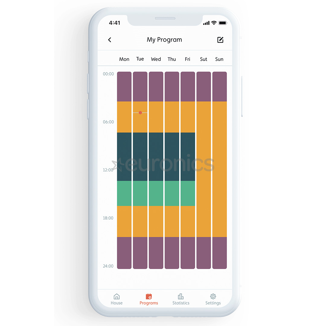 Mill Gentle Air WiFi, 1500 Вт, белый - Масляный радиатор