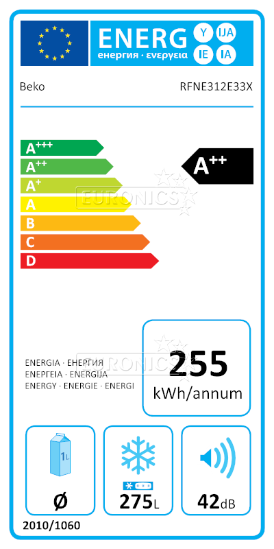 energy-label