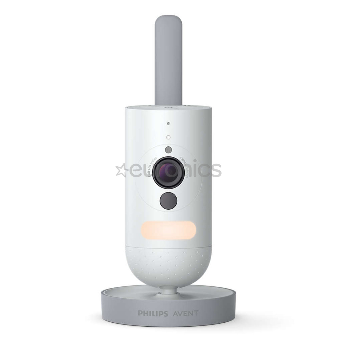 Видеоняня Philips Avent Connected