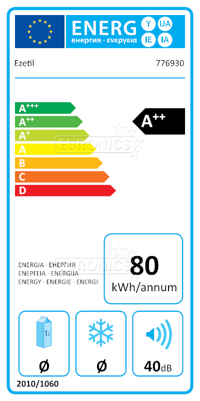 energy-label