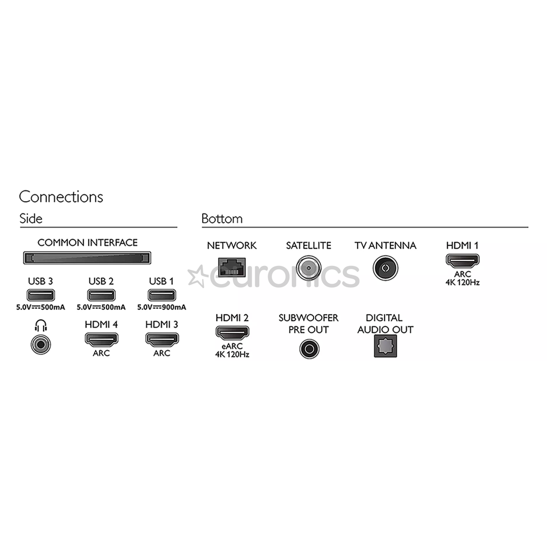 Philips OLED 4K UHD 65", central stand, light gray - TV