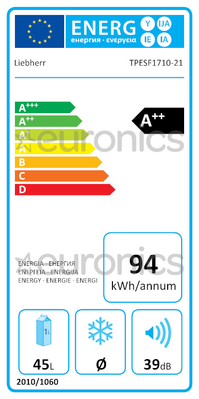 energy-label