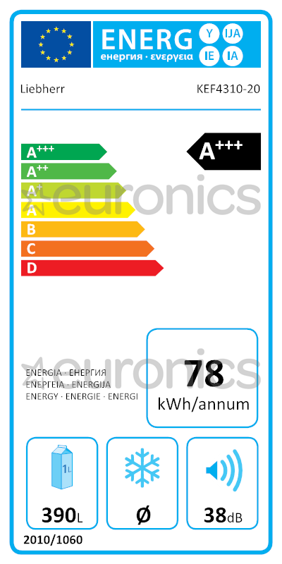 energy-label