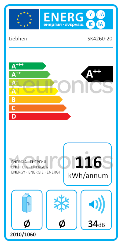 energy-label